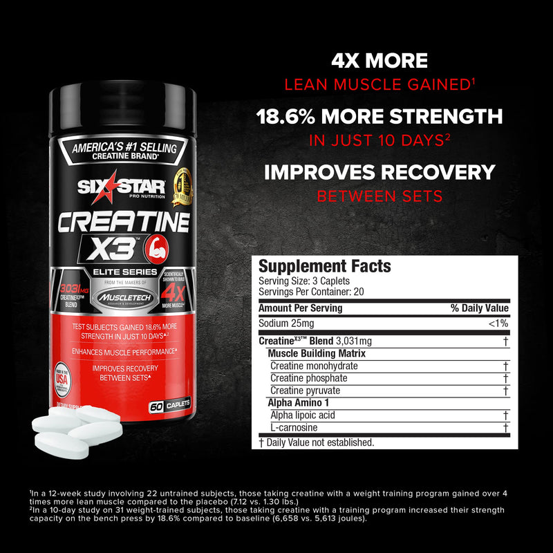 Creatine Pills | Six Star Post Workout X3 Creatine Capsules | Creatine Monohydrate Blend | Muscle Recovery & Muscle Builder for Men & Women | Creatine Supplements | Creatina Monohidratada, 20 Servings - NewNest Australia
