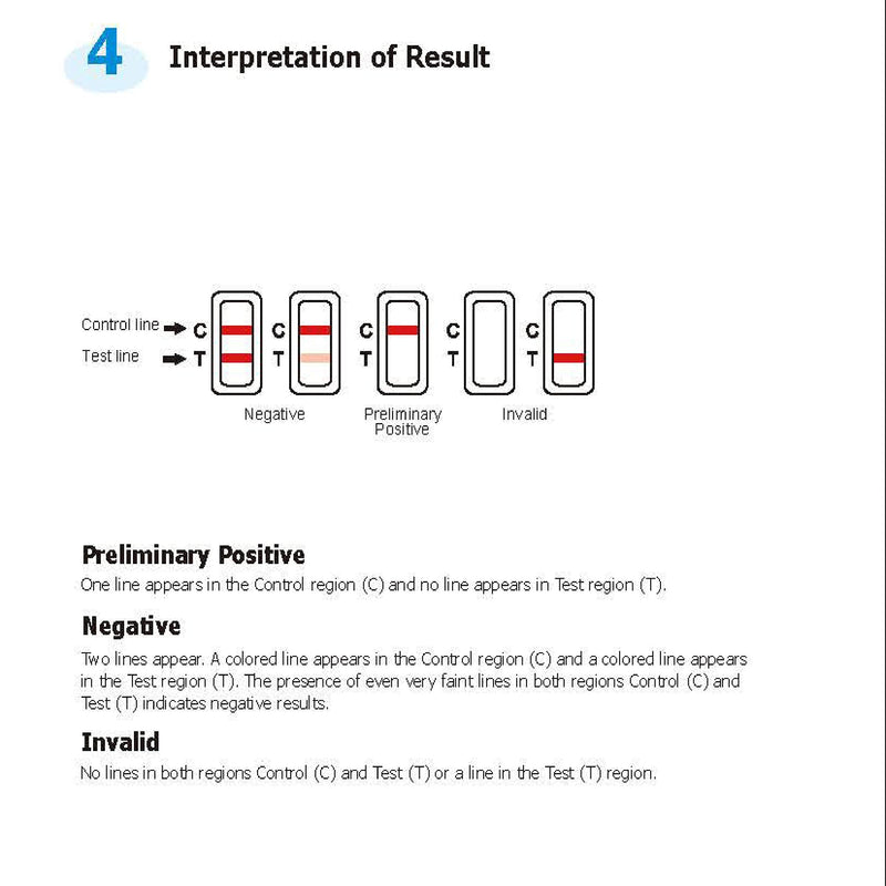 Nicotine/Tobacco Test Kit - 10 Pack - NewNest Australia