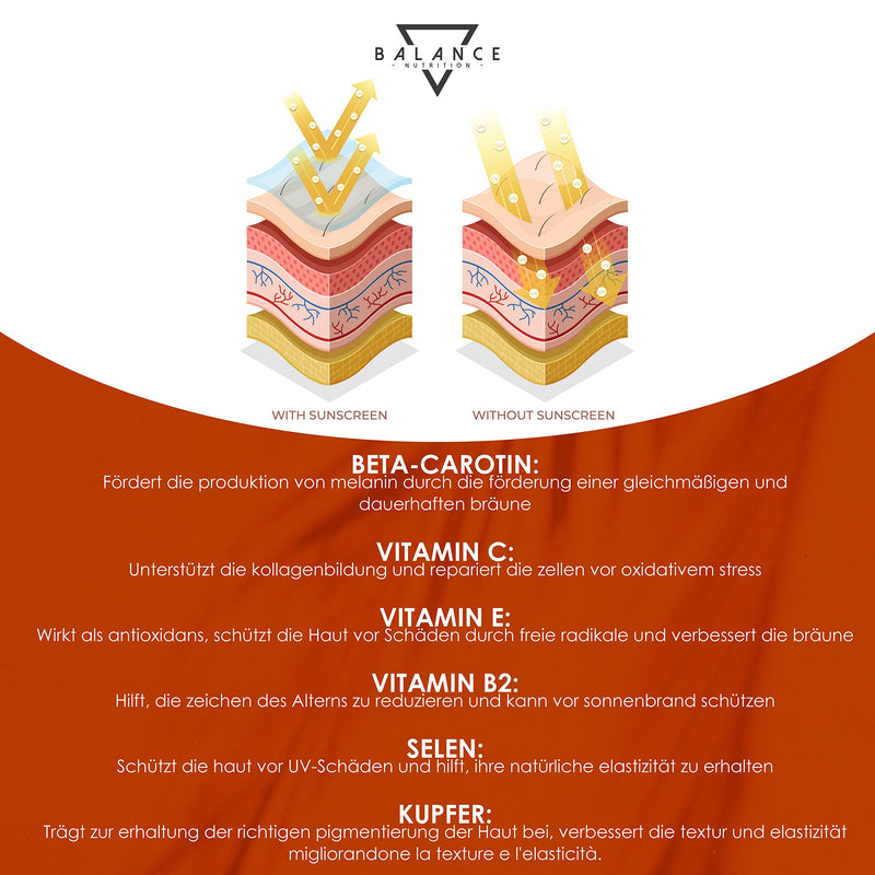BETA CAROTINE - 240 TABLETS (8 months) | tanning capsules | Carotene capsules, high-dose tan, made from carrot extract Vitamin A high dose | 100% natural - NewNest Australia