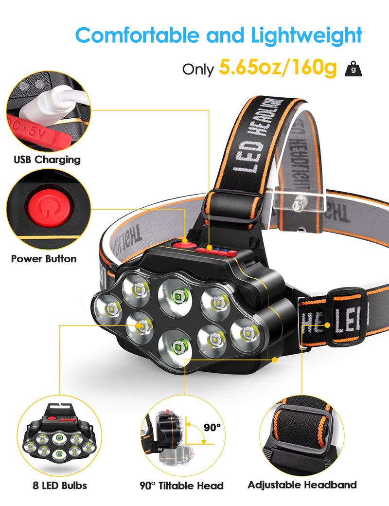 8 LED Headlamp Rechargeable, Lsnisni Super Bright 8000Lumen Head Light, 5-15 Hours Runtime, 4 Modes, Lightweight & Waterproof USB Headlight, Perfect for Adults Work Outdoor Camping - NewNest Australia