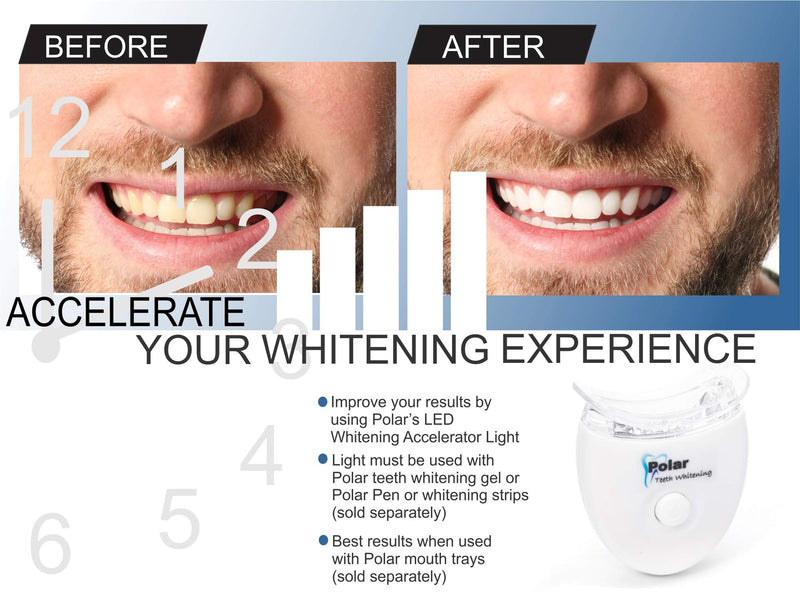 Professional Single LED Light speeds up The Teeth whitening Process. Comes with Warranty! - NewNest Australia