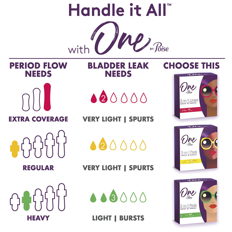 One by Poise Feminine Pads with Wings (2-in-1 Period & Bladder Leakage Pad for Women), Heavy Absorbency, 18 Count Ultra Thin Heavy Pads (18 Count) - NewNest Australia