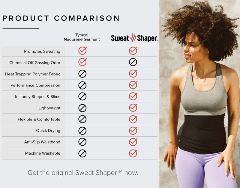 Sweat Shaper Waist Trimmer for Women, Waist Trainer Sauna Belt, Neoprene-free Waist Cincher, Sauna Slimming Belt Black Medium - NewNest Australia