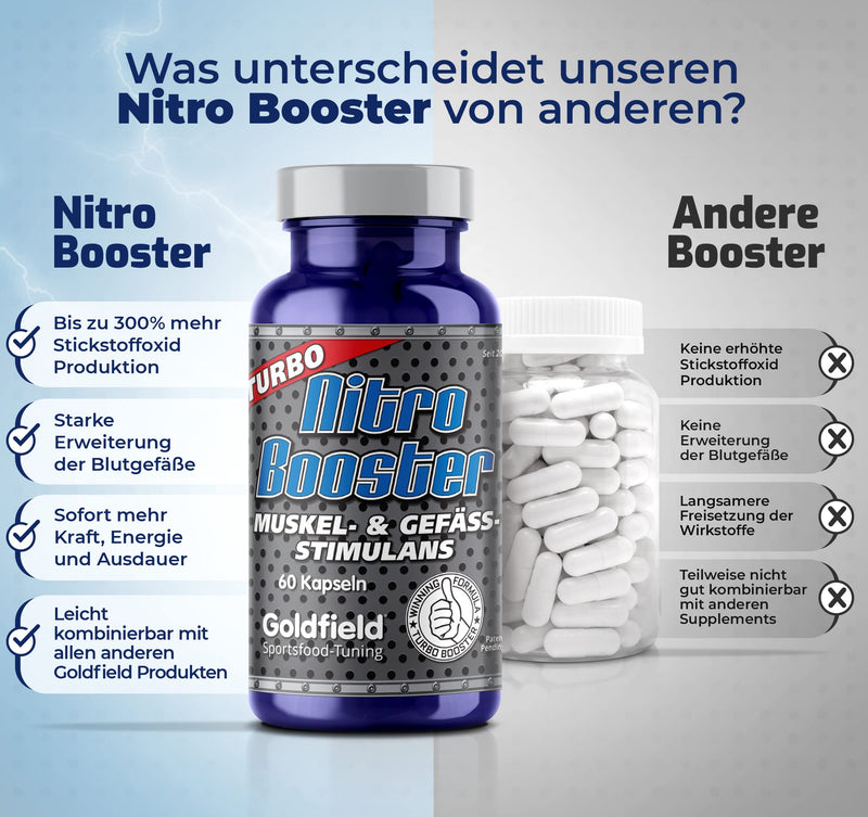 Goldfield Nitro Booster - 60 Capsules Nutrient Booster | Improves The Availability And Effects Of Many Nutrients - With L-Arginine Alpha Ketoglutarate, L-Arginine Hcl - NewNest Australia