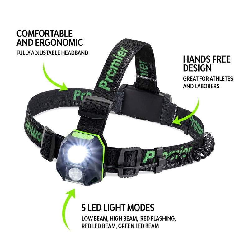 Powerful LED Headlamp Flashlight Batteries INCLUDED, 5 Modes (200 Lumen) Adjustable Head Strap, Hands Free Operation, Flashing Mode Red/Green/White, UltraBright Flashlight for Tactical, Work & Outdoor - NewNest Australia