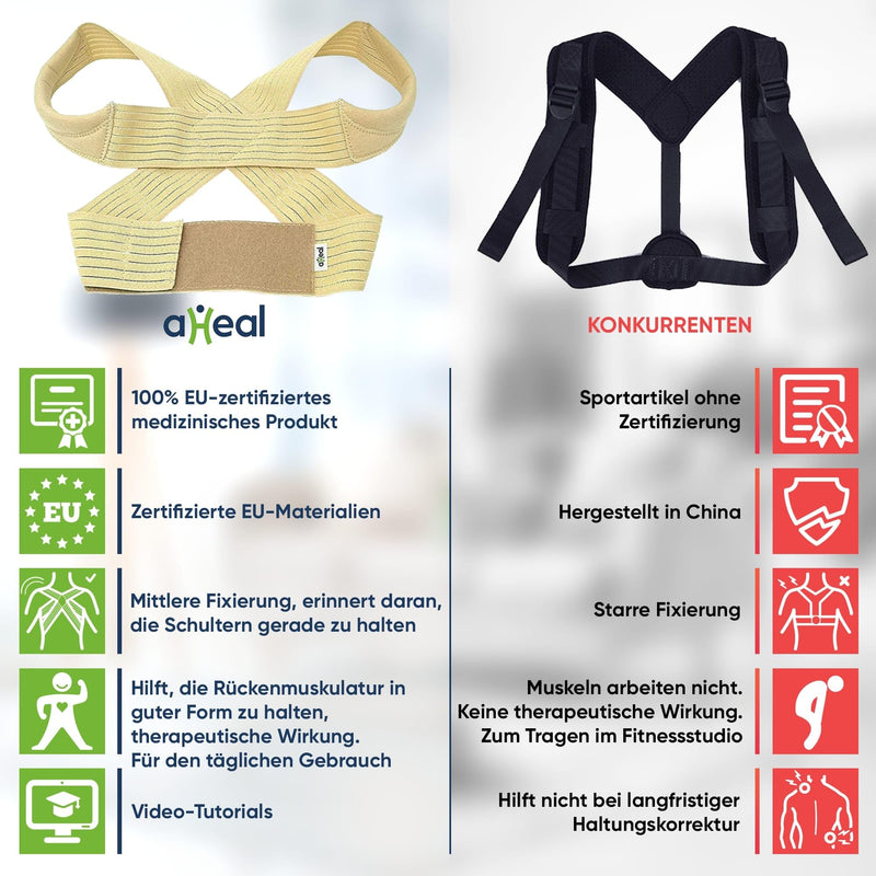 Best Medical Orthopedic Posture Correction Straightener, beige - NewNest Australia