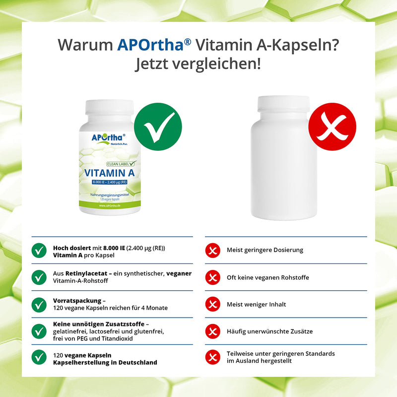 APOrtha® - Vitamin A 8,000 IU (2,400 µg) - 120 vegan capsules, high dosage and easy to swallow, made from retinyl acetate, allergen-free, vegan, gluten-free - NewNest Australia
