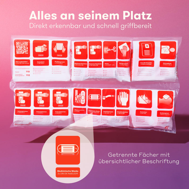 Purahelp Car Combination Bag According To Current Standard 2023 Din 13164:2022 (German Road Traffic Regulations Compliant) - Includes Warning Triangle, Warning Vest - First Aid Kit Warning Triangle - NewNest Australia