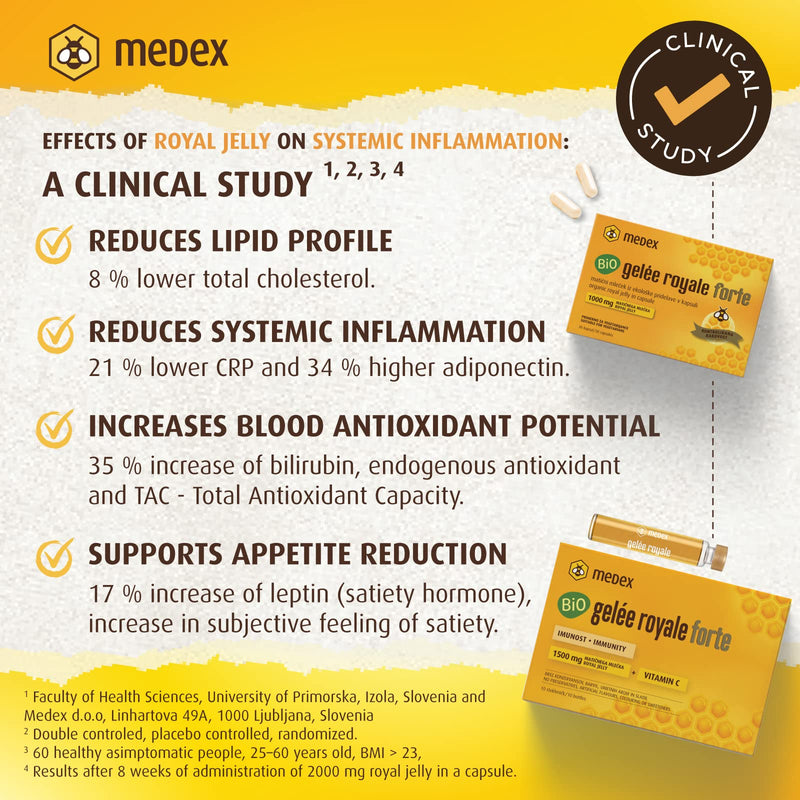 Medex Organic Royal Jelly FORTE, high dosage 1000 mg Royal Jelly, lyophilized, dry form, clinically proven results, 30 capsules, 30 days of use - NewNest Australia