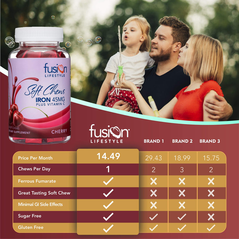 Fusion Lifestyle Iron Supplement for Women and Men, Cherry Flavored Iron Soft Chew Plus Vitamin C for Iron Deficiency and Anemia, 2 Month Supply, 60 Count - NewNest Australia