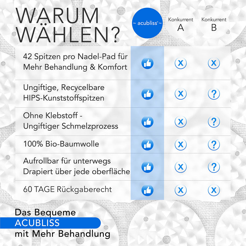 Acubliss Strap Acupressure Mat - 1,848 Nails - Belt Acupressure Mat For On The Go Against Neck Pain And Back Pain For Targeted Use - With Bag - 42 X 20 Cm - Blue - NewNest Australia
