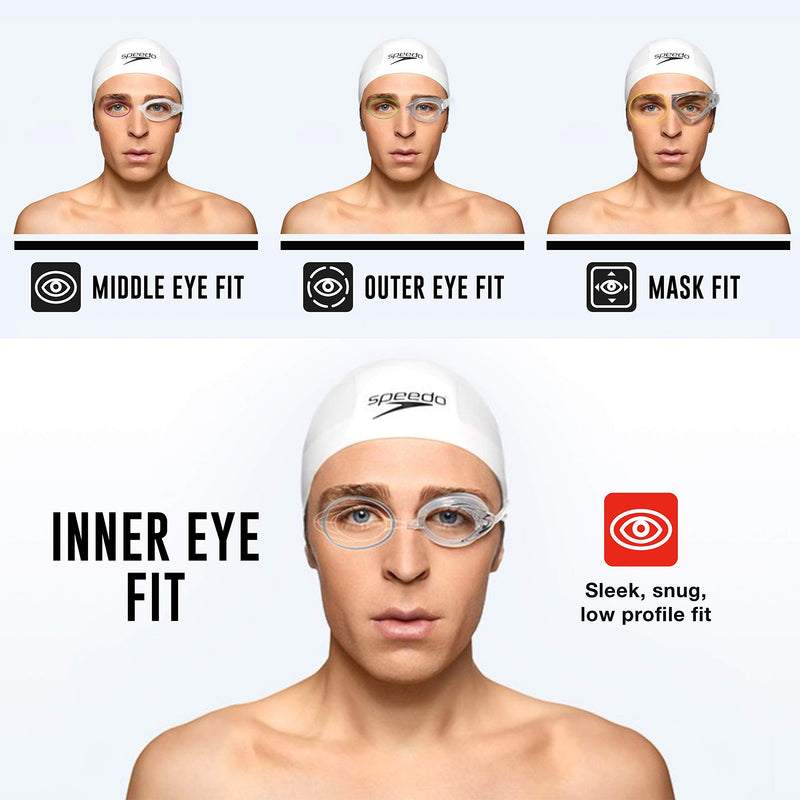 Speedo Unisex-Adult Swim Goggles Mirrored Vanquisher 2.0 Blue - NewNest Australia