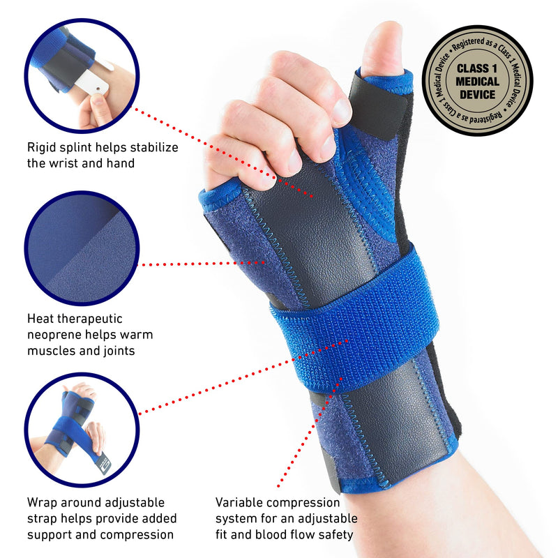Neo G Wrist and Thumb Support Stabilized – Carpal Tunnel Wrist Splint – Wrist Support for Arthritis, Tendonitis, Joint Pain - Wrist Brace Adjustable Compression Hand Support Left Hand - NewNest Australia