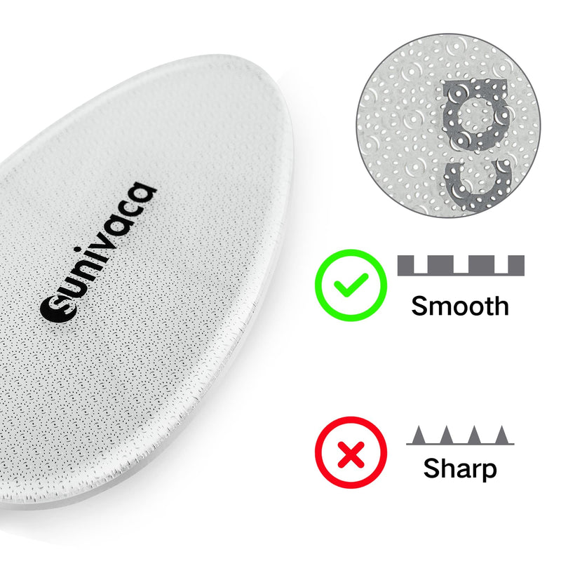 Sunivaca Nano Glass Callus Remover - Soft And Smooth Feet Professional Foot Care, Callus Removal Wet & Dry - Callus File For Velvety Soft Baby Feet Safe & Quick - NewNest Australia