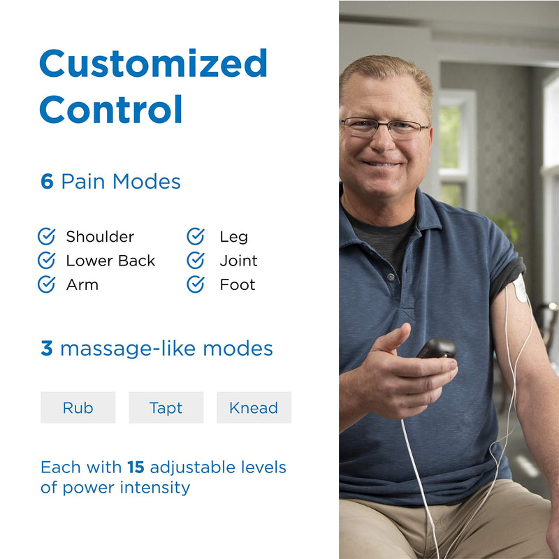 OMRON Max Power Relief TENS Unit Muscle Stimulator, Simulated Massage Therapy for Lower Back, Arm, Shoulder, Leg, Foot, and Arthritis Pain, Drug-Free Pain Relief (PM500) - NewNest Australia