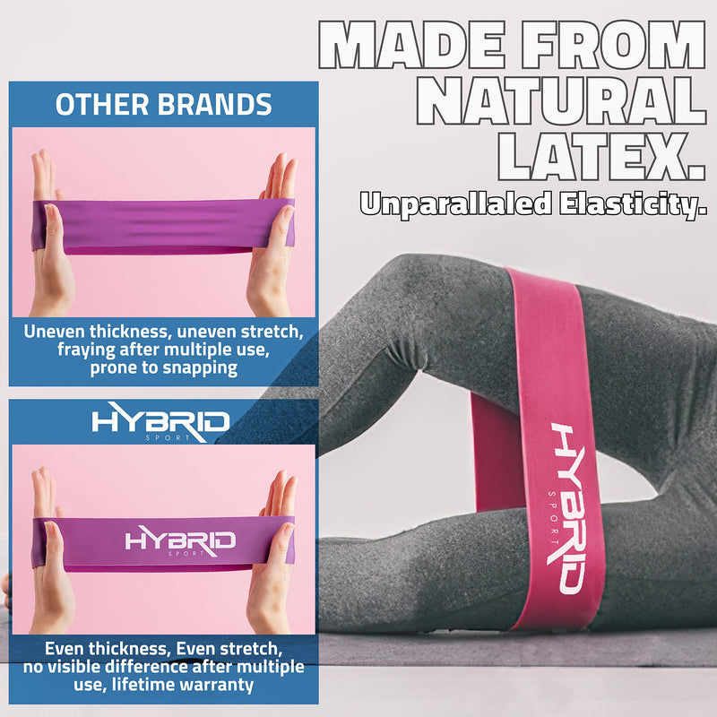 Hybrid Resistance Bands [Set of 5] PREMIUM Skin Friendly | 5 Strength Levels Loop Exercise Bands for Pilates, Training, Physio Therapy, Stretching, Home Gym | FREE Guide and Bag for Men and Women… Mixed - NewNest Australia