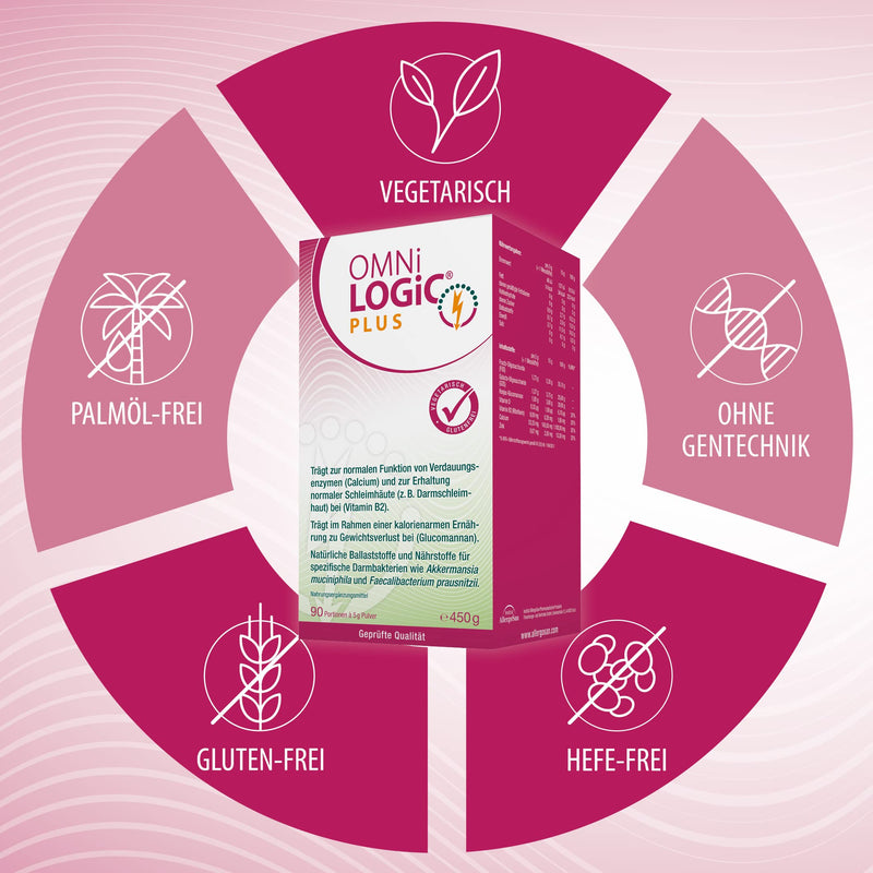 OMNi LOGiC PLUS, 90 servings (450g), fiber, with glucomannan, powder, vegetarian, gluten-free - NewNest Australia