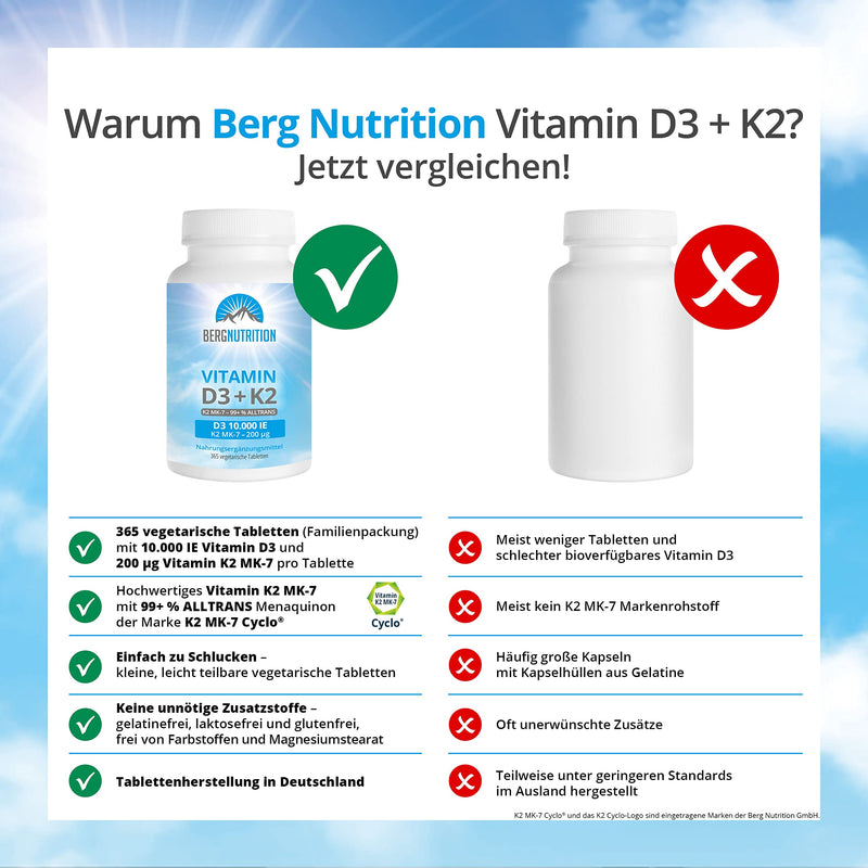 Berg Nutrition Vitamin D3 10,000 IU + 200 µg K2 99+% ALL-Trans, 365 vegetarian tablets, high dosage and divisible, premium vitamin D tablets, vitamin D 3 and vitamin K 2 - NewNest Australia