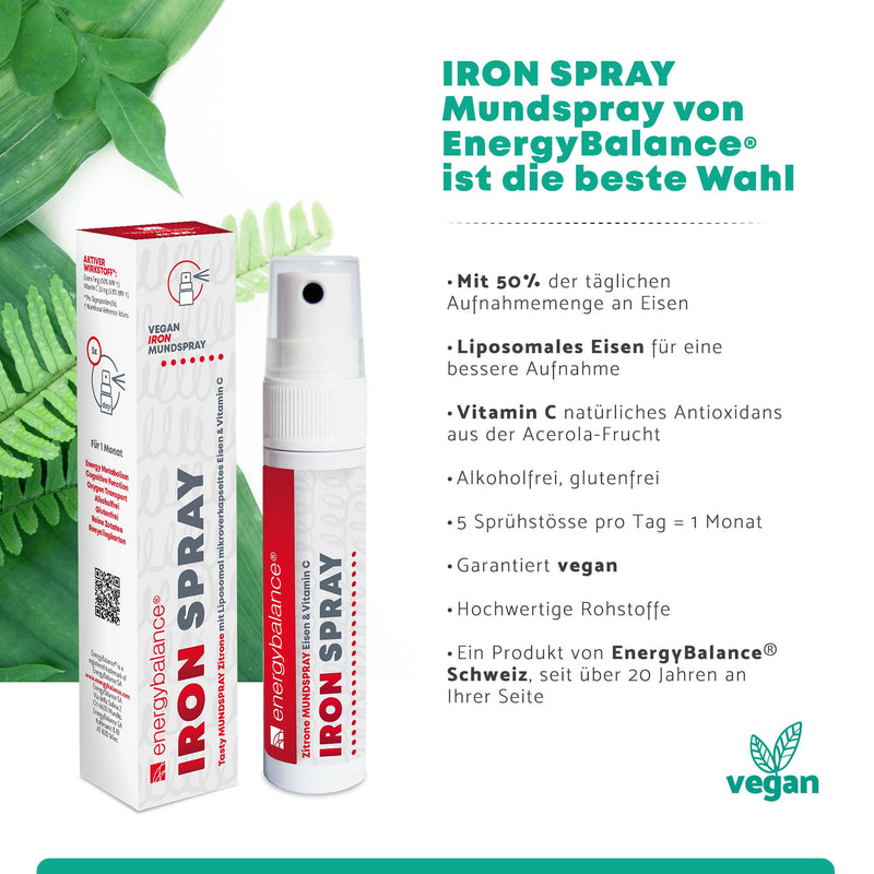 Iron Spray mouth spray with liposomal microencapsulated iron & vitamin C, 150 sprays, for up to 1 month - NewNest Australia