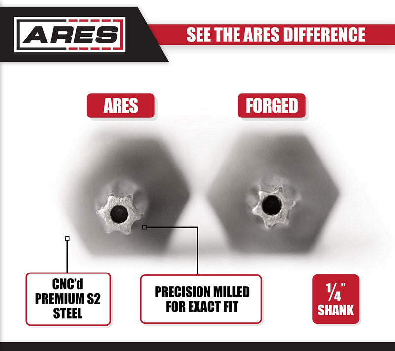 ARES 70009 - 33-Piece Security Bit Set with Magnetic Extension Bit Holder - Includes Tamper Resistant, SAE Hex, Metric Hex and Star Bits - Torq, Spanner, and Triwing Complete the Anti Tamper Bit Set - NewNest Australia