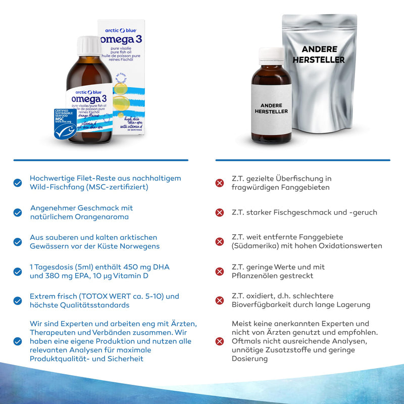 Arctic Blue Omega 3 fish oil - 150 ml liquid - high dose with DHA, EPA and vitamin D - without burping or fishy smell - arctic fish oil - MSC certified - orange flavor - NewNest Australia