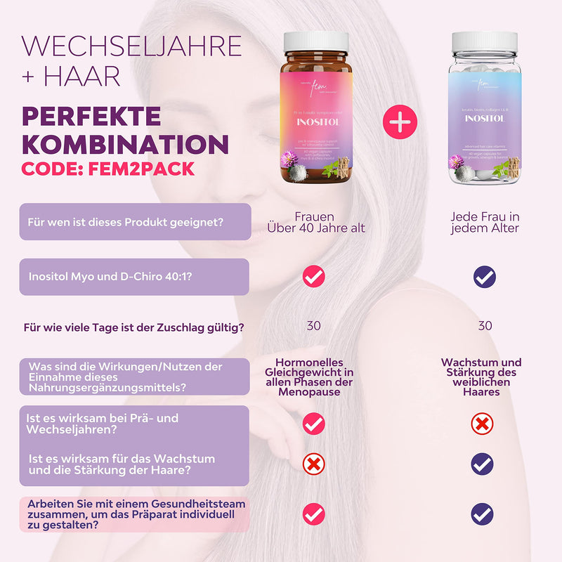 Menopause Inositol FEM 19-in-1 | Maintains Menopause with Inositol Myo & D-chiro, Isoflavones, Yam Root, Red Cabbage | Maintains Metabolic Health | High Dosage, Hormone-Free, Vegan - NewNest Australia