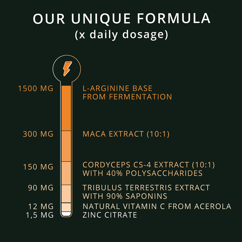 L-Arginine Complex Vegavero® | with Maca, Tribulus Terrestris, Zinc, Cordyceps & Vitamin C | 270 Vegan Capsules | NO Additives, Gelatine or Bulkin Agents - NewNest Australia