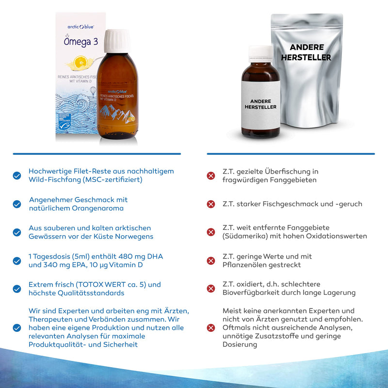 Arctic Blue Omega 3 fish oil - 250 ml liquid - high dose with DHA, EPA and vitamin D - without burping or fishy smell - arctic fish oil - MSC certified - orange flavor 250 ml (pack of 1) - NewNest Australia