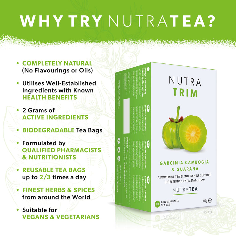 NUTRATRIM - Metabolism Tea | Detox Tea - Aids in Digestion & Controls Sugar Cravings - 20 Enveloped Tea Bags - By Nutra Tea - Herbal Tea 20 Count (Pack of 1) - NewNest Australia