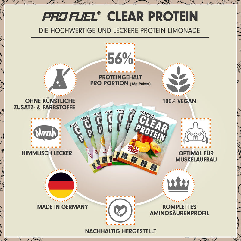 Clear Protein Vegan SAMPLE PACKAGE - 7x18g mix pack with Ice Tea Peach, Tropical Fruits, Green Apple, Strawberry Kiwi, Cola, Orange and Cherry - 7 wholesome portions with 10 grams of protein each Sample pack (7 flavors) 18 g (7 pieces Pack) - NewNest Australia