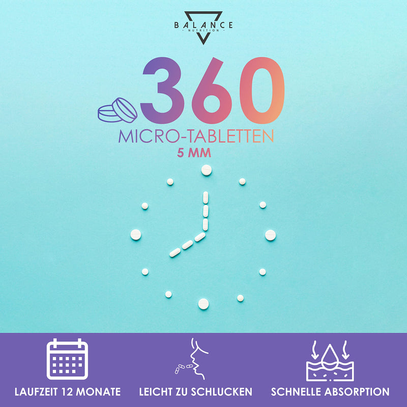 MULTIVITAMIN - 360 TABLETS (12 months) | High-dose multivitamin tablets | Vitamins AZ High Dose | Vitamins, minerals with vitamin A, B, C, D3, E, zinc, selenium, copper - NewNest Australia
