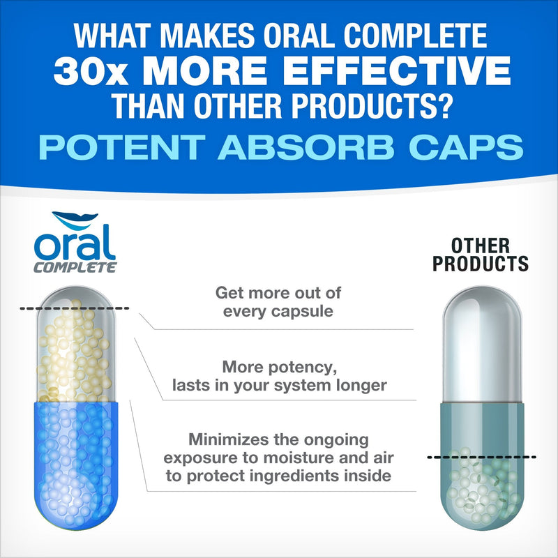 Oral Complete, Dental Probiotics, Bad Breath Treatment Halitosis Tonsil Stone Removal, 120 capsules - NewNest Australia