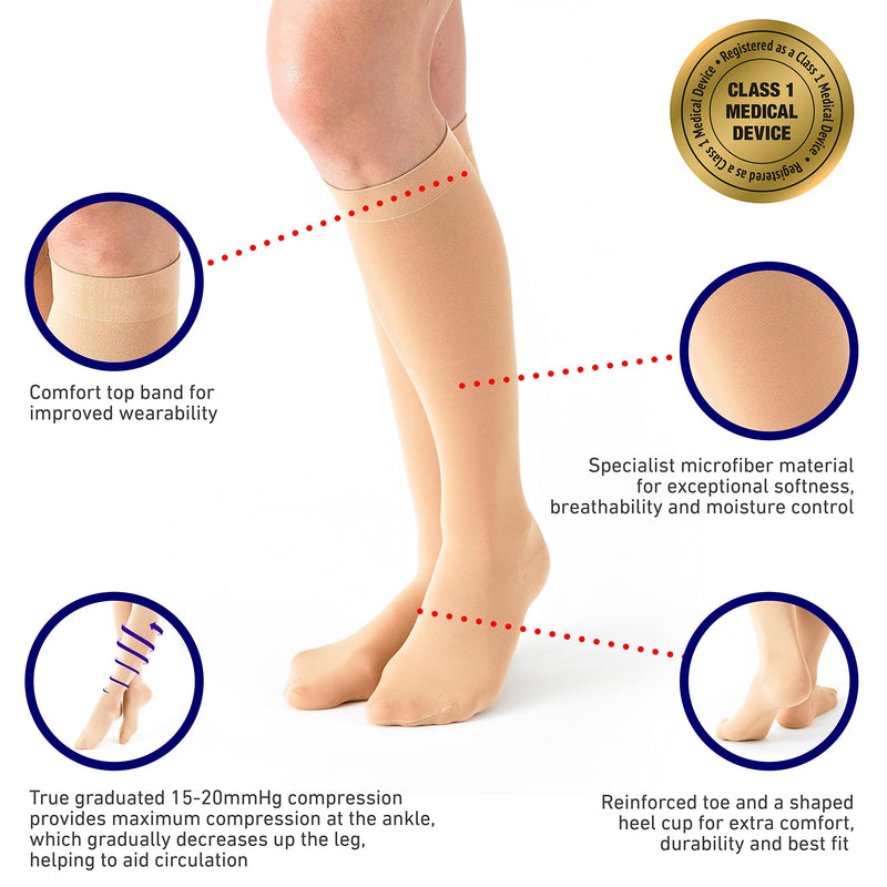 Neo G Energizing Compression Socks for Women Circulation - for spider or varicose veins, swollen legs, feet, ankles, tired and aching legs M-T - NewNest Australia