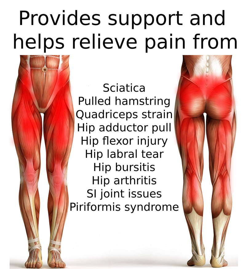 Hip Brace - Sciatica Pain Relief Brace - Thigh Hamstring Compression Support Wrap - Stabilizer for Groin, Hip Flexor, SI Joint for Labral Tear, Arthritis, Bursitis, Sciatic Nerve pain for Men Women - NewNest Australia