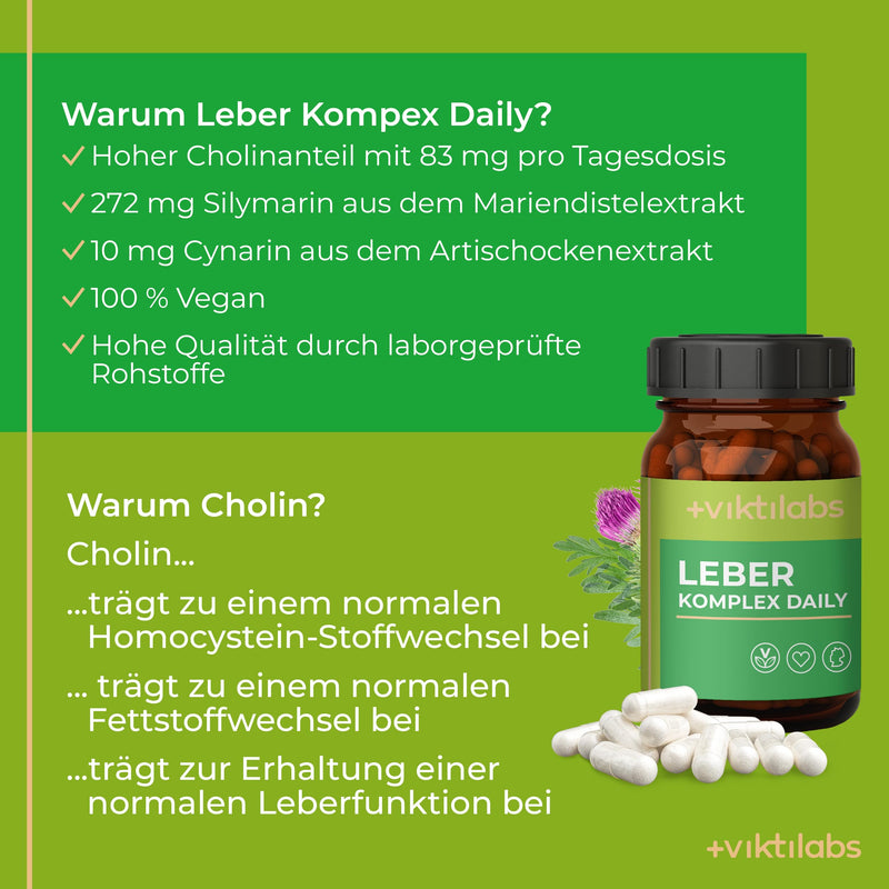 - Viktilabs¬© Liver Complex Daily - Vegan | With Milk Thistle, Artichoke, Dandelion, Choline | Laboratory Tested | No Additives - 120 Capsules | Milk Thistle Capsule High Dose - NewNest Australia