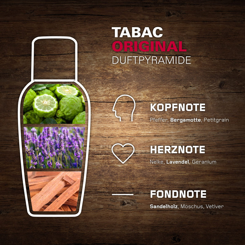 Tabac® Original I After Shave Lotion - Original Since 1959 - invigorates, cools and refreshes - for stressed men's skin I 150ml Splash 150 ml (pack of 1) - NewNest Australia