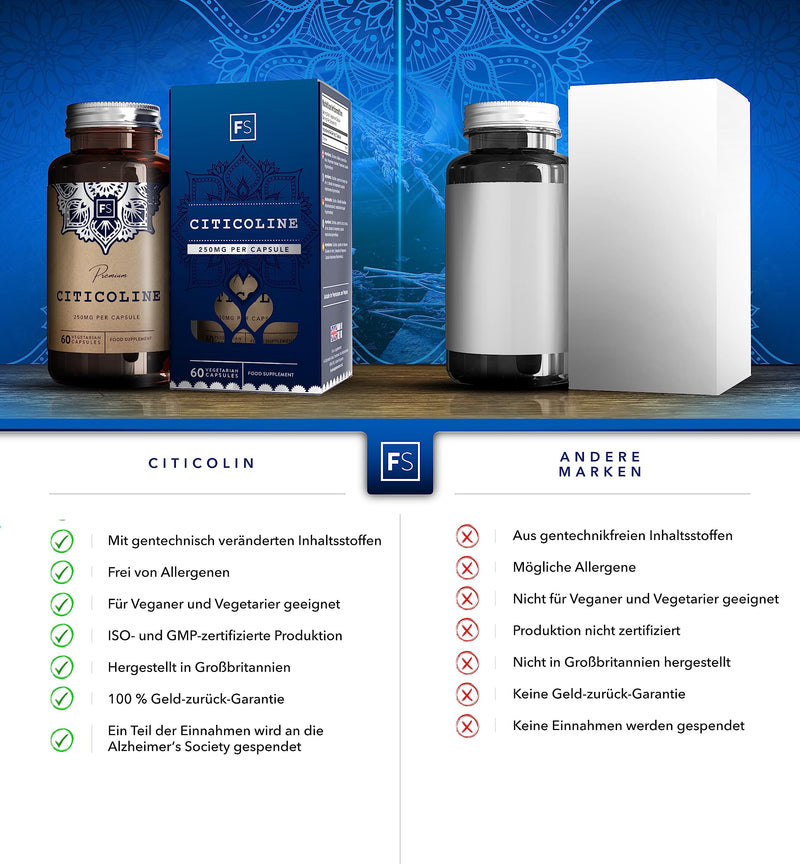 Fs Citicoline | 60 Capsules Choline High Dose - 250Mg Citicoline Per Serving | Choline Extract Cdp Choline | Gmo, Gluten, Milk And Allergen-Free | Made In The Uk - NewNest Australia