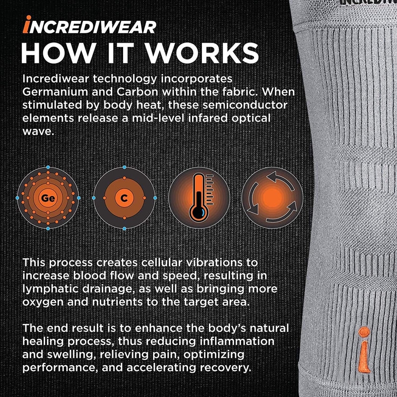 Incrediwear Fingerless Circulation Gloves Arthritis Gloves, Grey Small (1 Pair) - NewNest Australia