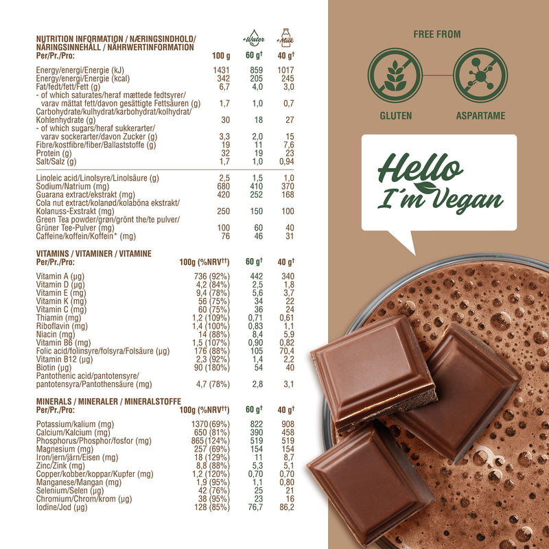 NUPO One Meal + Prime Vegan Powder - Chocolate Bliss I Tasty Meal Replacement Shakes for a Balanced Diet Plan I High in Protein I No Added sugars I 24 Vitamins and Minerals I 360g - NewNest Australia