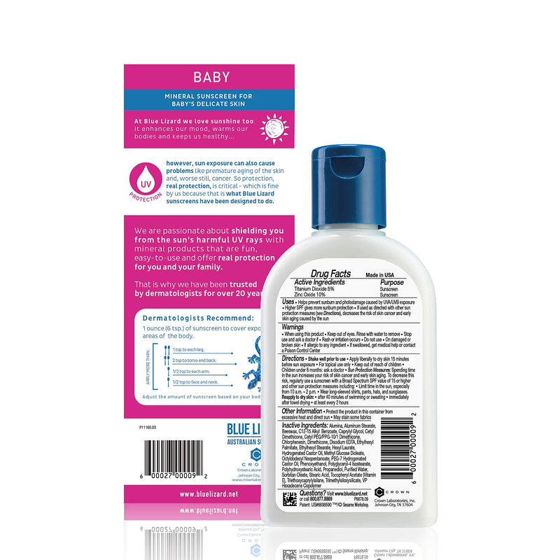 Blue Lizard Australian Suncream, Baby SPF 30+, 5-Ounce (148 ml) - NewNest Australia