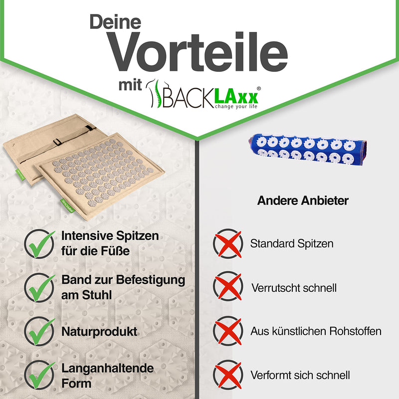 Backlaxx  Acupressure Mat Foot - Massage Mat For Foot Massage, Back, Neck And Shoulder With Attachment Strap - Acupuncture Door Mat Against Tension - Acupressure Mat For Feet - NewNest Australia