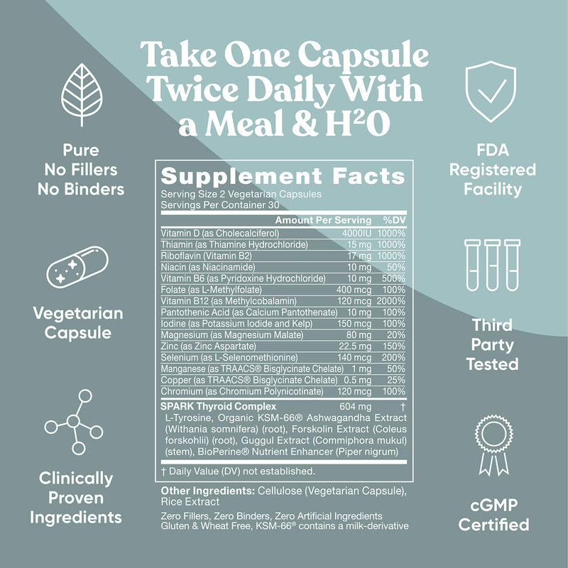 Spark Thyroid Support & Energy Metabolism – Thrive, Naturally Fight Fatigue, Balance Hormones, Promote Focused Energy – Zinc, Selenium, Iodine – 60 Vegetarian Soft Capsules - NewNest Australia