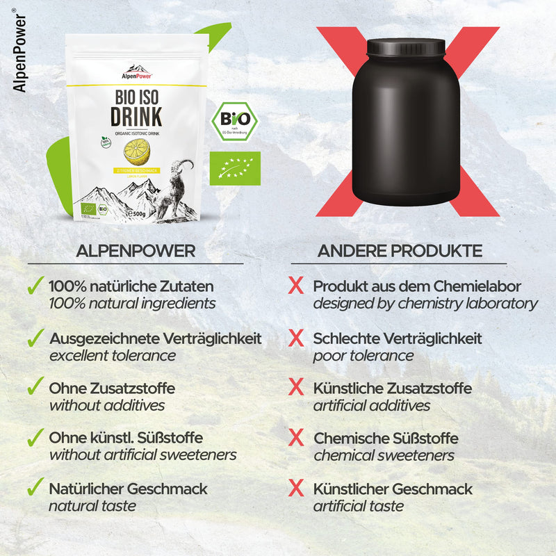 Alpenpower Organic Iso Drink Powder Lemon 500 G I Isotonic Drink Powder I 100% Natural Ingredients I Excellent Compatibility I No Artificial Additives I Ideal For Endurance Sports - NewNest Australia
