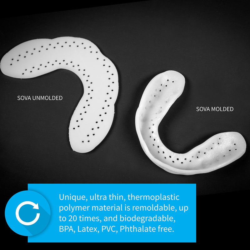 Sova 1.6mm Night Guard Custom-Fit Dental Mouth Guard Flat Mouth Guard Only - NewNest Australia
