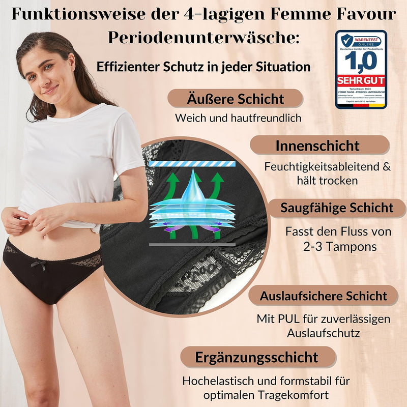 Femme Favor Period Underwear - Set Of 3 Women'S Panties, Cotton Women'S Underwear For Heavy Menstruation - Menstrual Underwear Set Including Wash Bag, Also Suitable For Girls - NewNest Australia