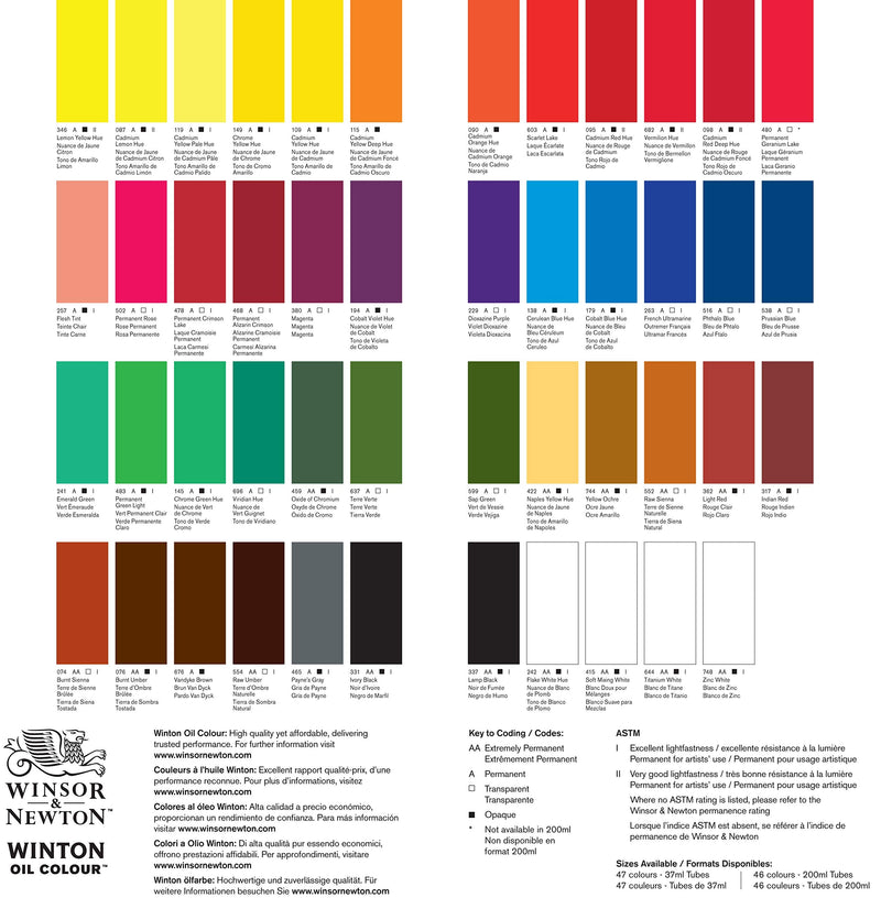 Winsor & Newton 1437644 Winton Oil Color Paint, 200-ml Tube, Titanium White - NewNest Australia