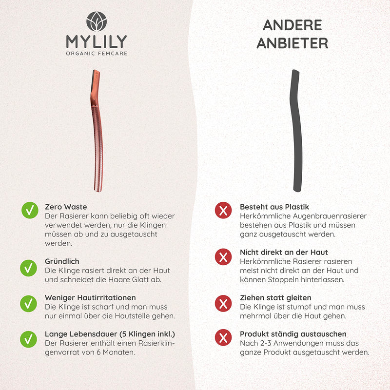 MYLILY eyebrow razor rose gold | Facial razor women | Dermaplaning face | Eyebrow razor for women | Face Razor Woman | Eyebrow knife - NewNest Australia