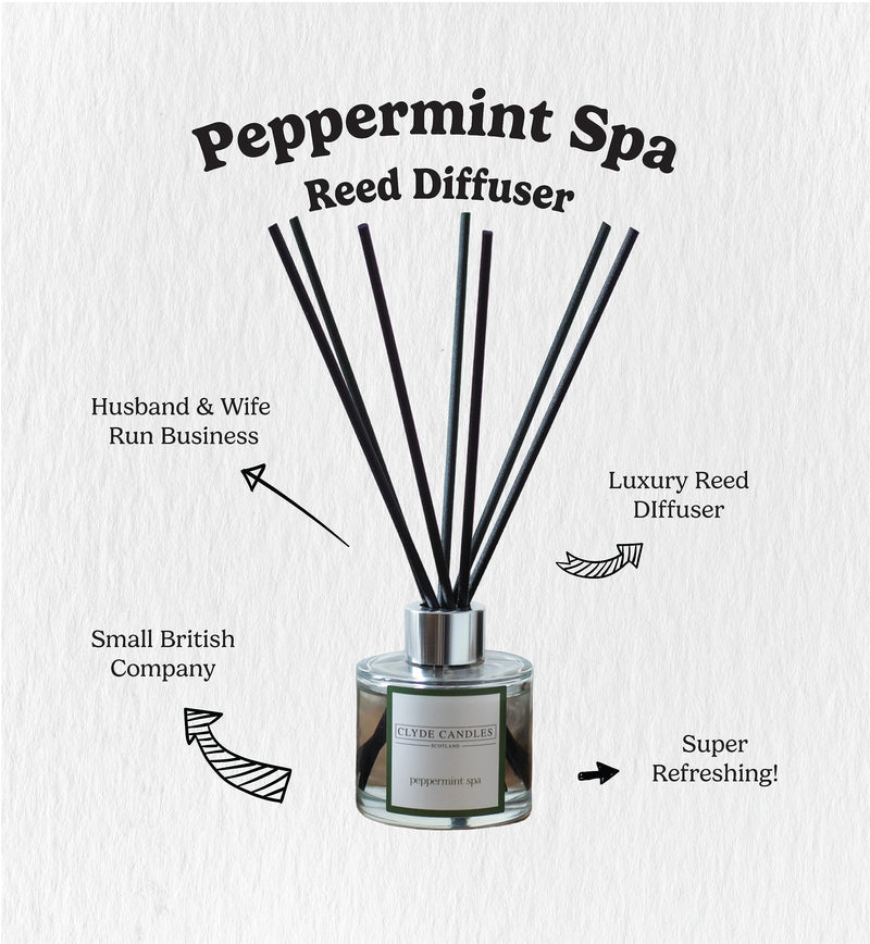Peppermint Spa Reed Diffuser - Clyde Candles, Luxury Diffuser Oil with a Set of 7 Fibre Sticks, 100ml, Best Aroma Scent for Home, Kitchen, Living Room, Bathroom. Fragrance Diffusers Set with Sticks - NewNest Australia