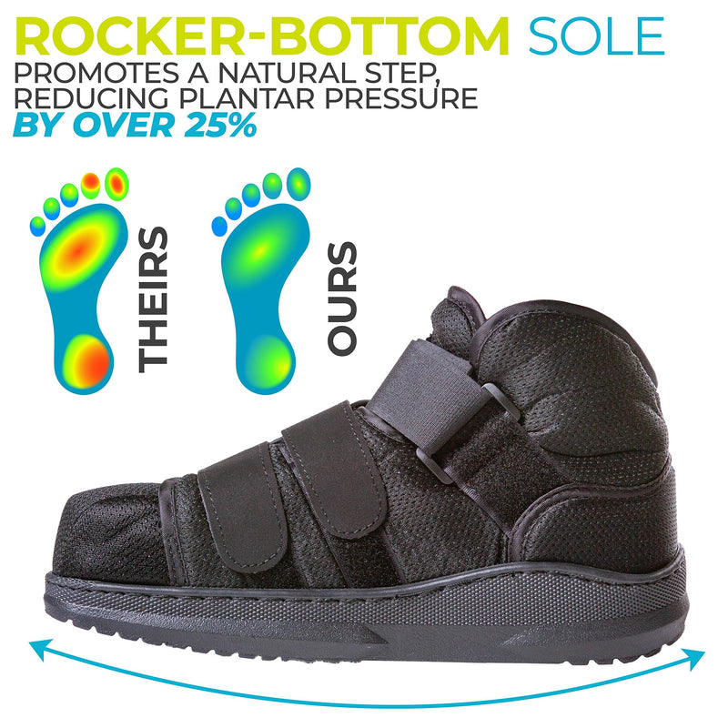 BraceAbility Closed Toe Medical Walking Shoe - Lightweight Surgical Foot Protection Cast Boot with Adjustable Straps, Orthopedic Fracture Support, and Post Bunion or Hammertoe Surgery Brace (S) Small (Pack of 1) - NewNest Australia