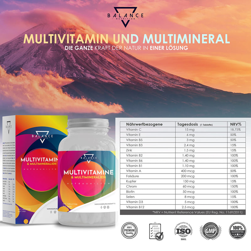 MULTIVITAMIN - 360 TABLETS (12 months) | High-dose multivitamin tablets | Vitamins AZ High Dose | Vitamins, minerals with vitamin A, B, C, D3, E, zinc, selenium, copper - NewNest Australia